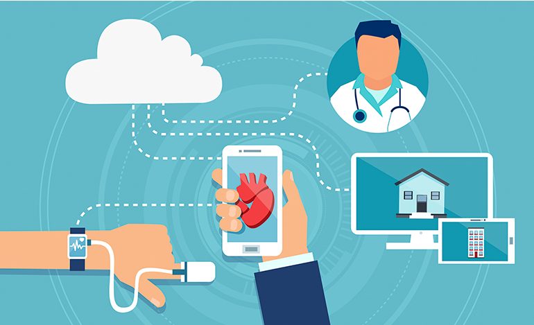 Connected Medical Devices - A Smart Health Solution | Gilero