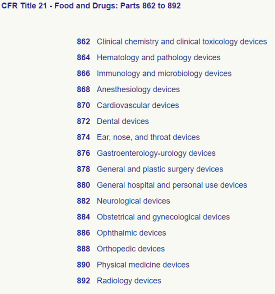 Medical Device Classification - Overview Of 3 Classes | Gilero